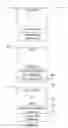 Fig. 06 - System and method for retrieving certificates associated with senders of digitally signed messages