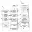 Fig. 01 - Biometric authentication method and computer system