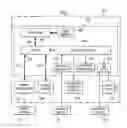 Fig. 02 - Stand-by power system for information handling systems