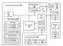 Fig. 01 - POWER MANAGEMENT IN A DATA PROCESSING APPARATUS