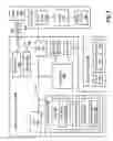Fig. 02 - POWER MANAGEMENT IN A DATA PROCESSING APPARATUS