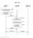 Fig. 11 - STORAGE APPARATUS