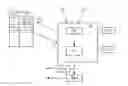 Fig. 01 - ELECTRONIC DEVICE, METHOD OF CONTROLLING AN ELECTRONIC DEVICE, AND SYSTEM-ON-CHIP