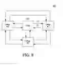 Fig. 08 - Apparatus for High Speed Data Multiplexing in a Processor