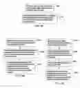 Fig. 07 - System and method for locomotive inter-consist equipment sparing and redundancy