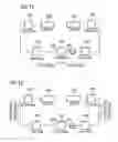 Fig. 07 - Method and device for operating a network and communication system comprising such device