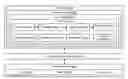 Fig. 01 - Computing device for enabling concurrent testing