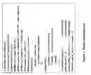 Fig. 02 - Systems and methods for backward-compatible constant-time exception-protection memory