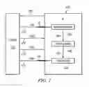 Fig. 02 - Enhanced control in scan tests of integrated circuits with partitioned scan chains