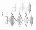 Fig. 45 - Inserting error detection codes into information packets on a one-to-one basis, at a certain layer at which signal processing is performed earlier than at a physical layer