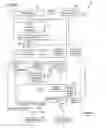 Fig. 01 - Error control coding for single error correction and double error detection