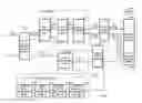 Fig. 01 - SEMICONDUCTOR MEMORY DEVICE