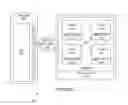 Fig. 04 - Data integrity units in nonvolatile memory