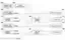 Fig. 01 - Content integrity management system