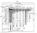 Fig. 01 - Butterfly diagrams enabling multi-dimensional performance analysis