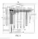 Fig. 02 - Butterfly diagrams enabling multi-dimensional performance analysis