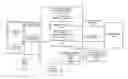 Fig. 01 - Configurable and dynamic transformation of web content