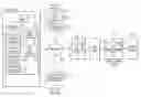 Fig. 01 - Interactive management of web application firewall rules