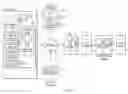 Fig. 02 - Interactive management of web application firewall rules