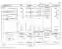 Fig. 03 - Interactive management of web application firewall rules