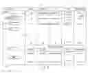 Fig. 04 - Interactive management of web application firewall rules