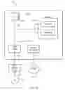 Fig. 07 - Interactive management of web application firewall rules