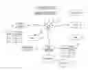 Fig. 01 - INTERNET SESSION INITIATION ON PERSONAL CELLULAR TELECOMMUNICATIONS DEVICES, AND CUSTOMIZATION PROTOCOL THEREFOR