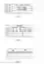 Fig. 03 - INTERNET SESSION INITIATION ON PERSONAL CELLULAR TELECOMMUNICATIONS DEVICES, AND CUSTOMIZATION PROTOCOL THEREFOR