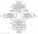 Fig. 01 - METHOD AND APPARATUS FOR PRESENTING VIDEO ASSETS