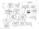 Fig. 02 - METHOD AND APPARATUS FOR PRESENTING VIDEO ASSETS
