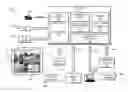 Fig. 03 - METHOD AND APPARATUS FOR PRESENTING VIDEO ASSETS