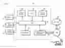 Fig. 10 - METHOD AND APPARATUS FOR PRESENTING VIDEO ASSETS