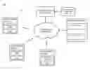 Fig. 02 - Method and apparatus for presenting polymorphic notes in a graphical user interface