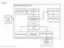 Fig. 03 - Method and apparatus for presenting polymorphic notes in a graphical user interface