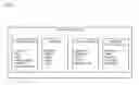 Fig. 04 - Method and apparatus for presenting polymorphic notes in a graphical user interface