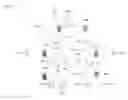 Fig. 05 - Method and apparatus for presenting polymorphic notes in a graphical user interface