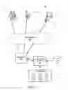 Fig. 02 - DYNAMIC GRAPHICAL USER INTERFACE LAYOUT