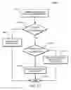 Fig. 06 - DYNAMIC GRAPHICAL USER INTERFACE LAYOUT