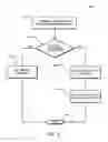 Fig. 08 - DYNAMIC GRAPHICAL USER INTERFACE LAYOUT