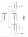 Fig. 02 - METHOD FOR ENABLING INTERNET ACCESS ON A MULTIFUNCTION REPROGRAPHIC MACHINE
