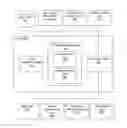 Fig. 01 - Graphical user interface component identification