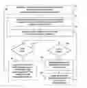 Fig. 01 - PREVIEWING AND EDITING PRODUCTS IN A PRODUCT SELECTION AND MANAGEMENT WORKFLOW