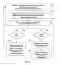 Fig. 22 - PREVIEWING AND EDITING PRODUCTS IN A PRODUCT SELECTION AND MANAGEMENT WORKFLOW