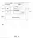 Fig. 03 - User interface display for monitoring a database load engine