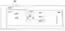 Fig. 01 - Motor vehicle operating device