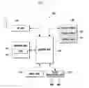 Fig. 02 - Mobile device and method for supporting list search based on item grouping