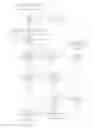 Fig. 01 - Spine selection mode for layout editing