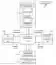 Fig. 01 - Automation of software application engineering using machine learning and reasoning