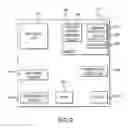 Fig. 09 - Encoding switch on ordered universes with binary decision diagrams