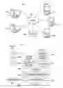 Fig. 02 - Determining context specific content
